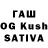 Дистиллят ТГК Wax Polymathically
